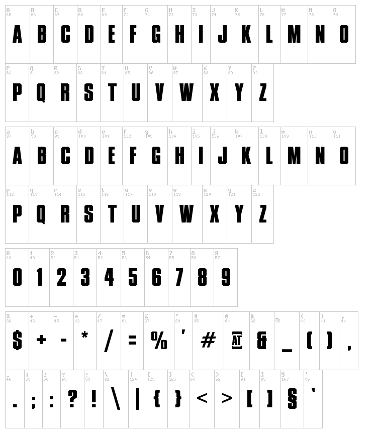 XXII Don't mess with Vikings font map